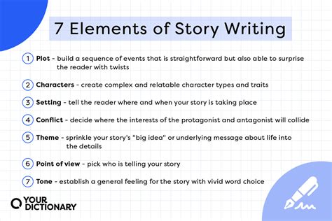 what are some examples of narrative elements
