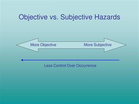 what are some examples of objective hazards that mountaineers face