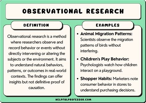 what are some examples of observational studies