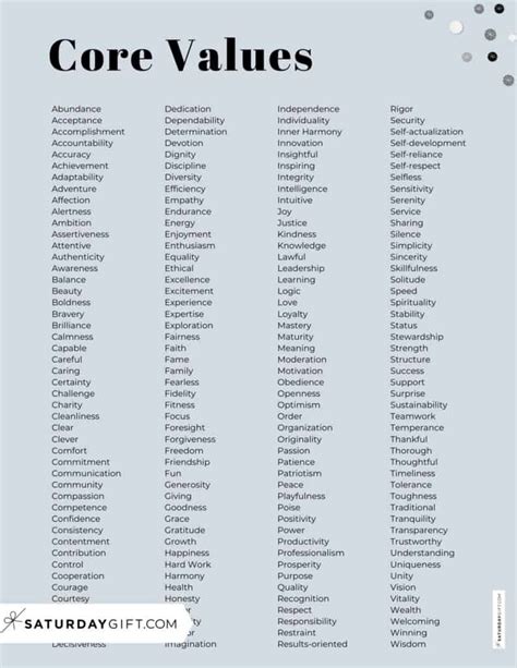 what are some examples of personal core values