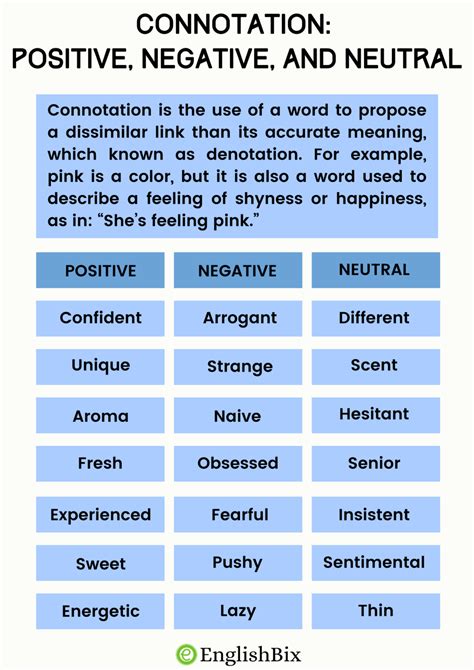 what are some examples of positive and negative connotations