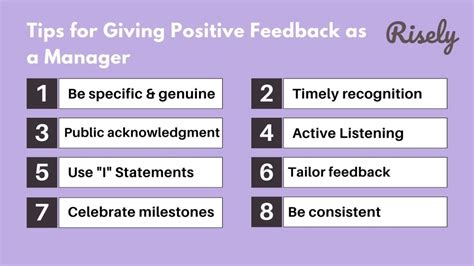 what are some examples of positive feedback for a project manager