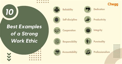 what are some examples of positive work ethic