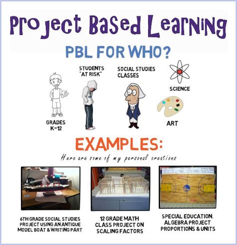 what are some examples of project based learning in science