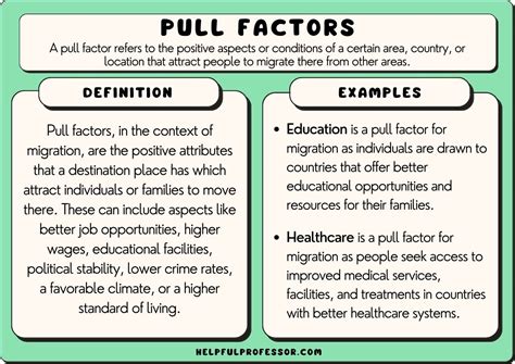 what are some examples of quality of life pull factors