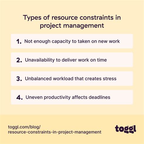what are some examples of resource constraints
