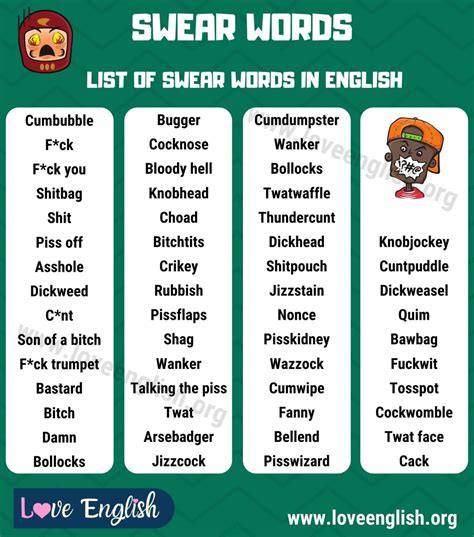 what are some examples of swear words