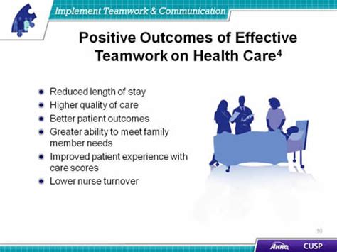 what are some examples of teamwork in healthcare