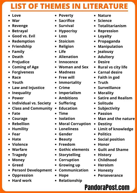 what are some examples of themes