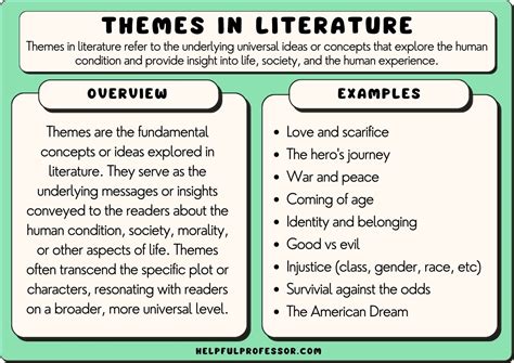 what are some examples of themes in stories