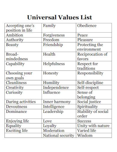 what are some examples of universal values
