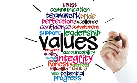 what are some examples of values in life