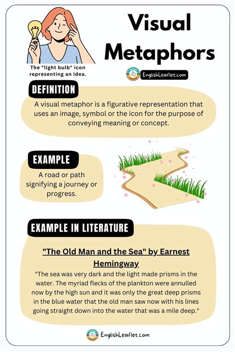 what are some examples of visual metaphors