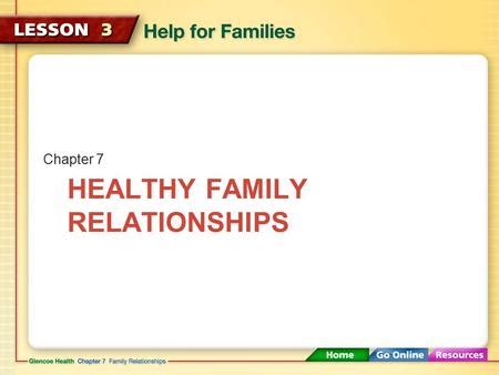 what are some family problems that require outside help