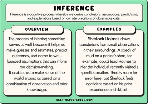 what are some good inference questions