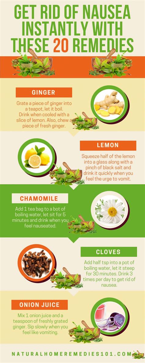 what are some home remedies for nausea