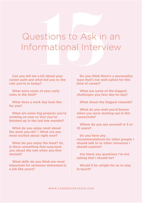 what are some informational interview questions