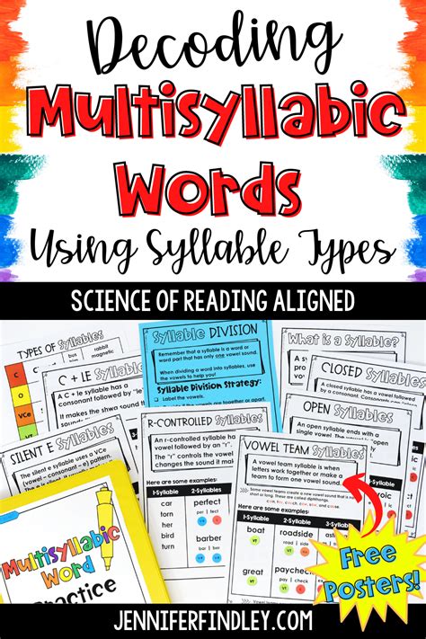 what are some multisyllabic words