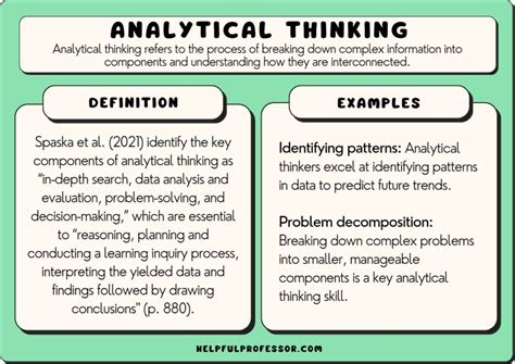 what are some non examples of analyze
