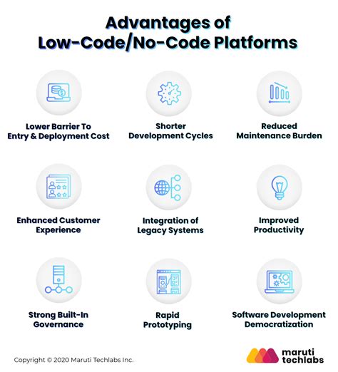 what are some of the advantages of low code no code platforms