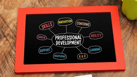 what are some professional development topics
