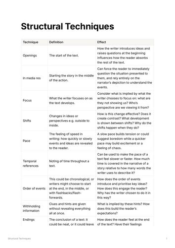 what are some structural techniques
