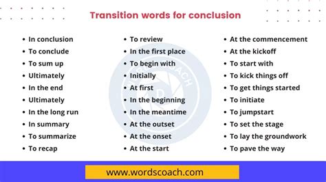 what are some transition words for a conclusion paragraph