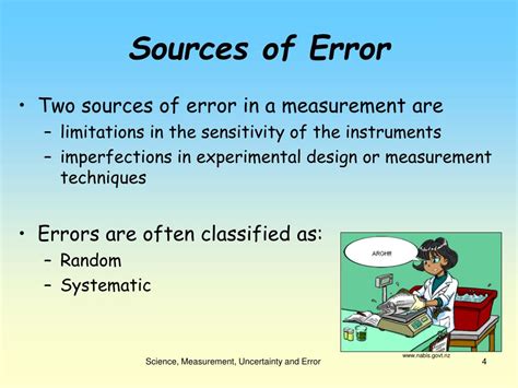 what are sources of error