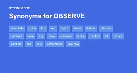 what are synonyms for observe