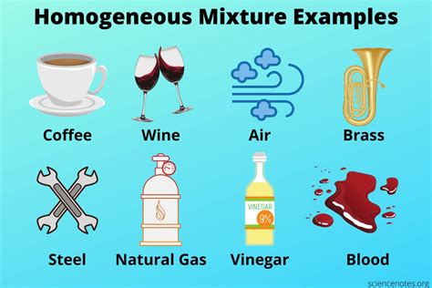 what are the 10 example of mixture