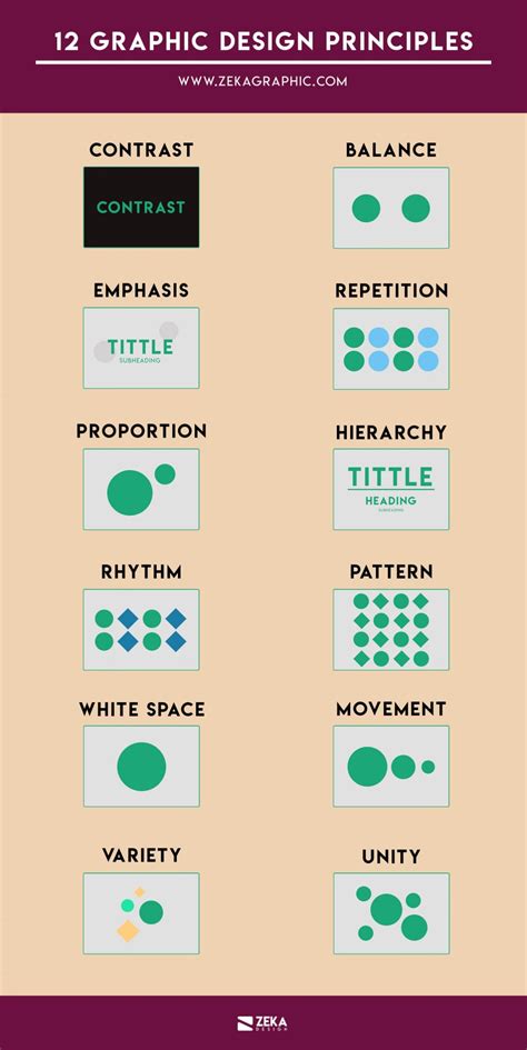 what are the 12 principles of design with examples