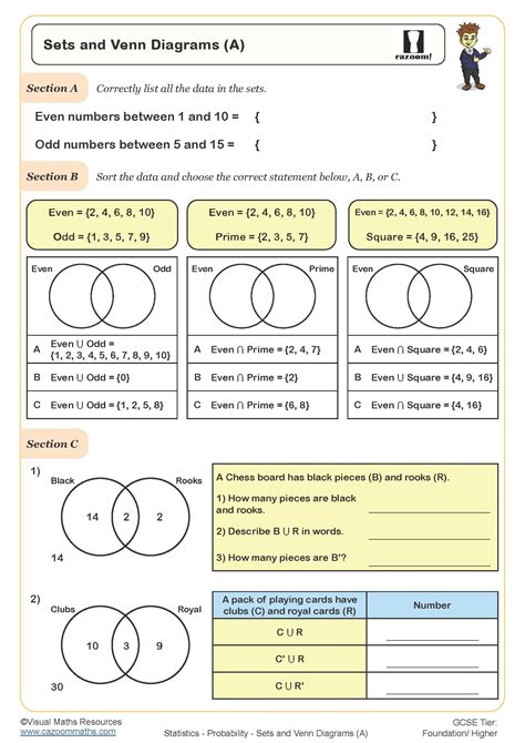what are the 12 types of sets with examples worksheet