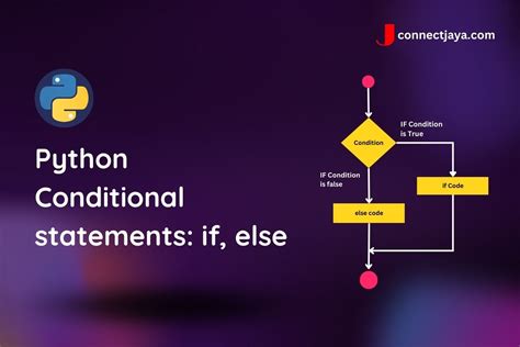 what are the 3 conditional statements in python