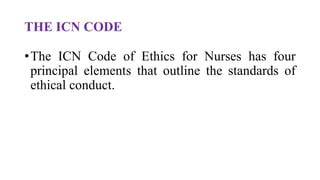 what are the 4 elements of the icn code of ethics