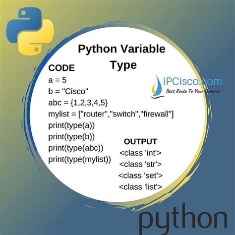 what are the 4 variable types in python