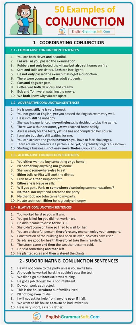 what are the 50 examples of conjunctions with sentences