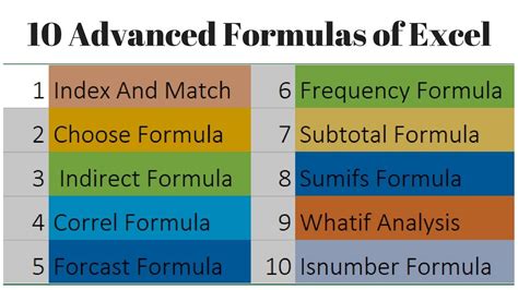 what are the advanced formulas in excel