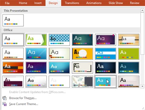 what are the advantages of applying a theme in powerpoint presentation