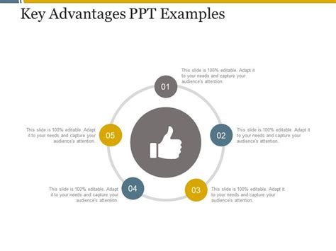what are the advantages of powerpoint presentation discuss