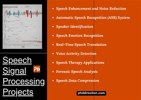 what are the advantages of speech signal processing