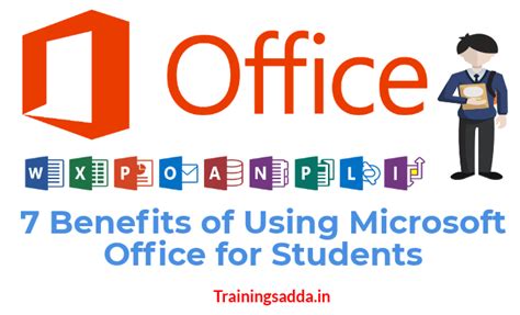 what are the advantages of using microsoft word as a student