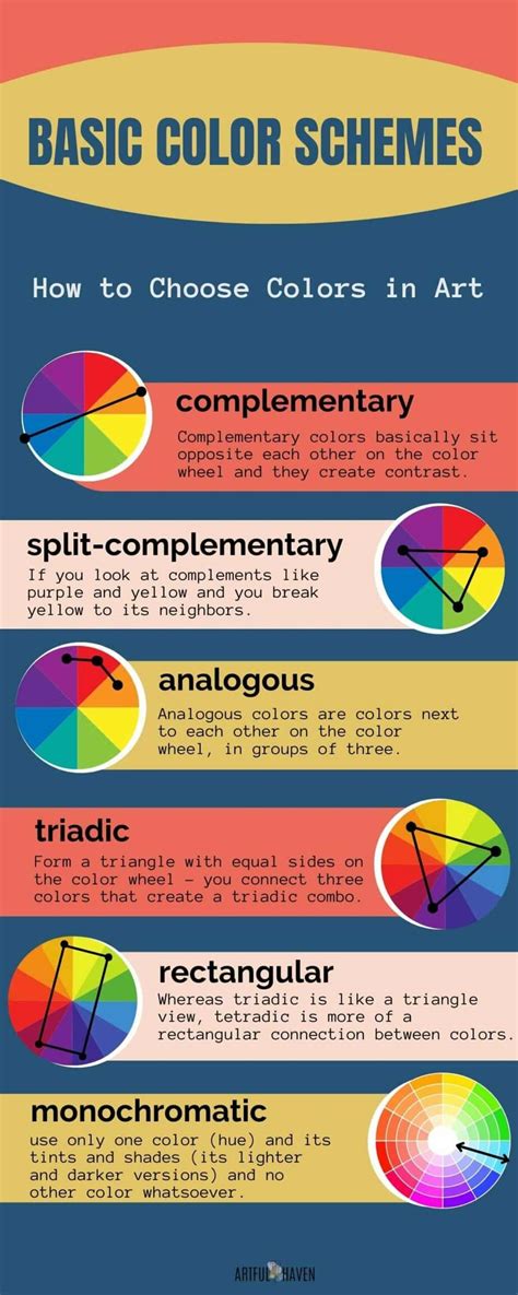 what are the basic colors in art