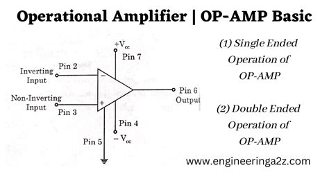 what are the basic components of an operational amplifier