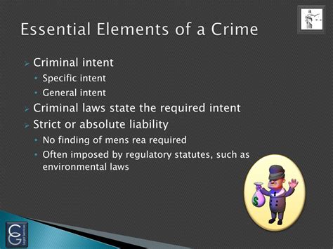 what are the basic elements of criminal law
