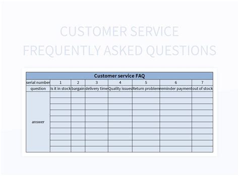 what are the basic questions asked in excel