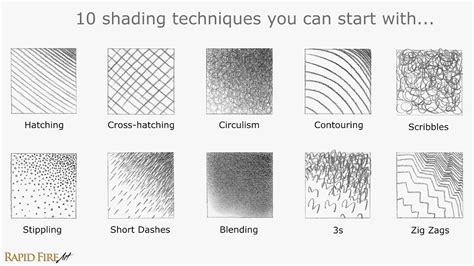 what are the basic shading techniques