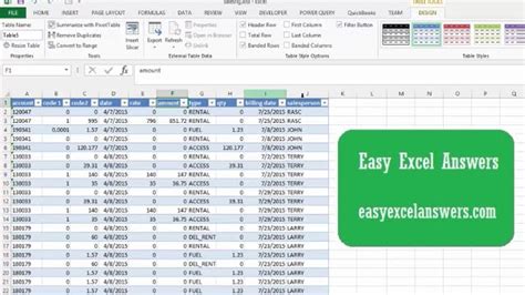 what are the benefits of using excel table