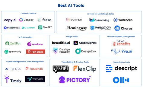 what are the best ai tools available
