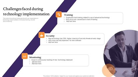what are the challenges faced during project implementation