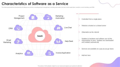 what are the characteristics of software as a service model